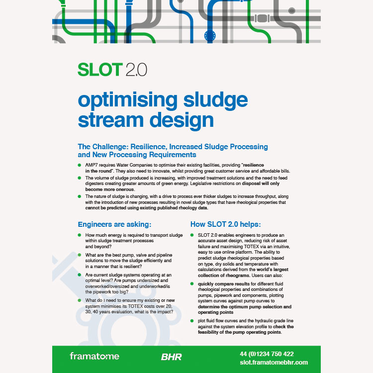 SLOT 2.0 - front cover website